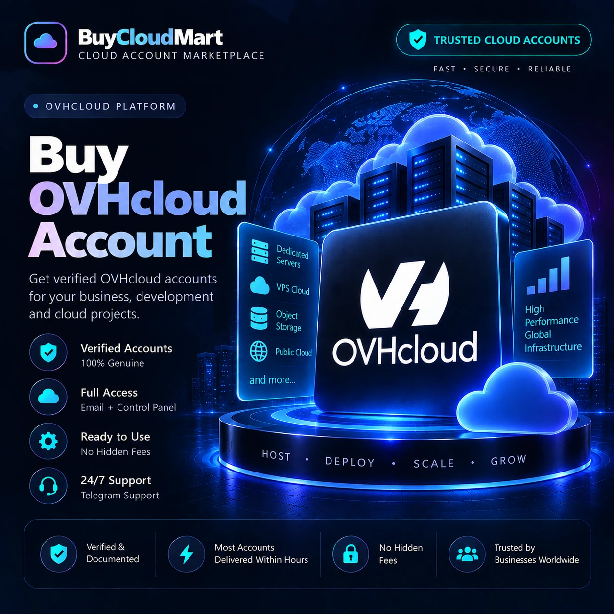 Buy OVHcloud Account